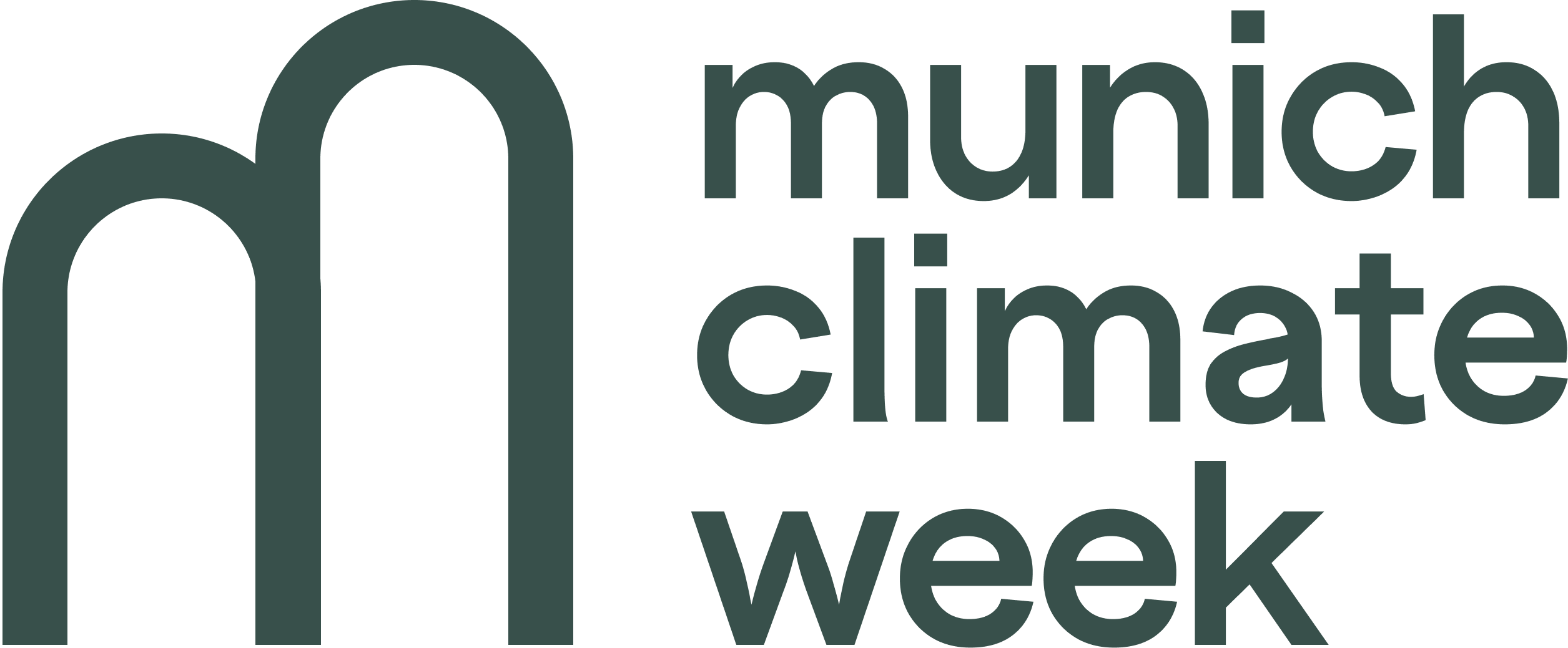 Munich Climate Week logo